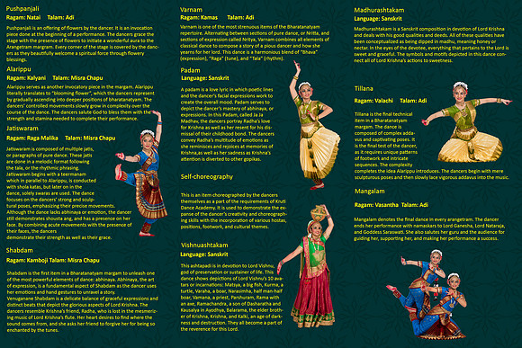 Nikita-Anchal Brochure Page 2-3-4 New